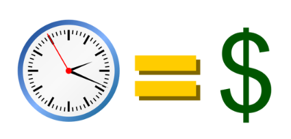 PHP zmiany czasu